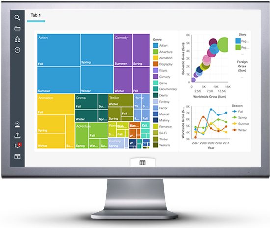 IBM Cognos Analytics Features - Influential Software UK